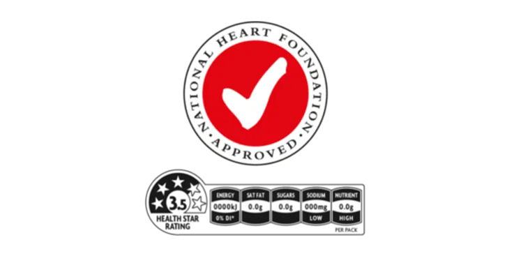 How does the Tick and Health Star rating system work together to make it easier to make healthy food choices.