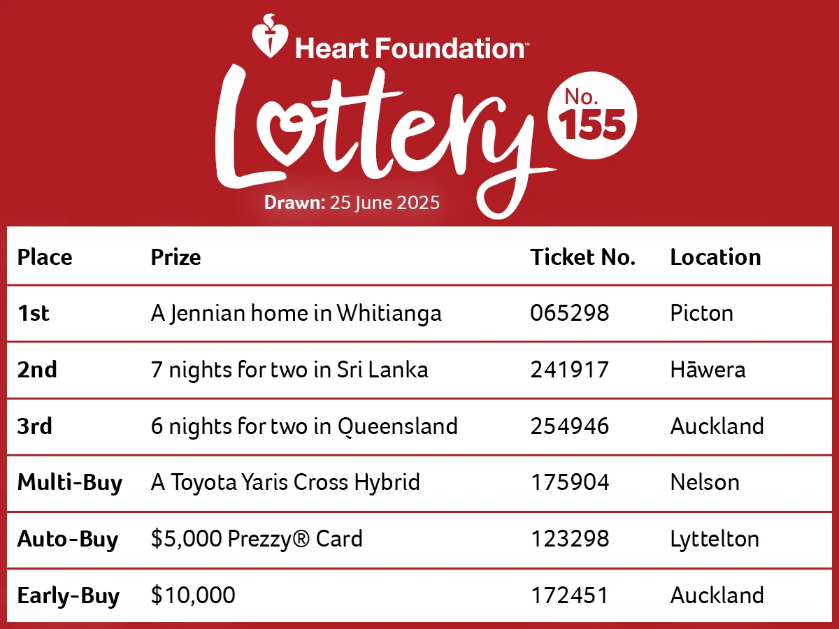 An image of the list of winners of Heart Foundation Lottery No.155