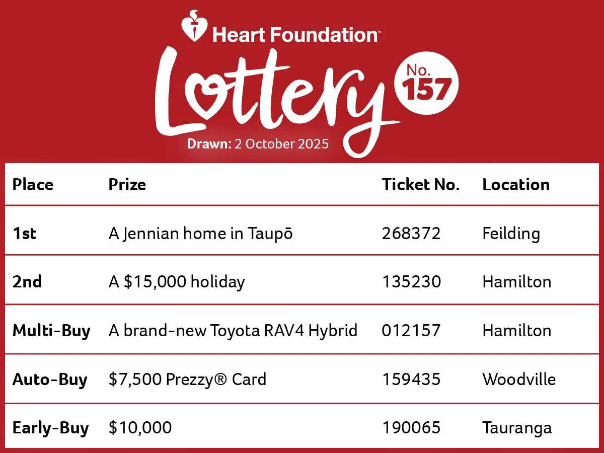 An image of the list of winners of Heart Foundation Lottery No.157.