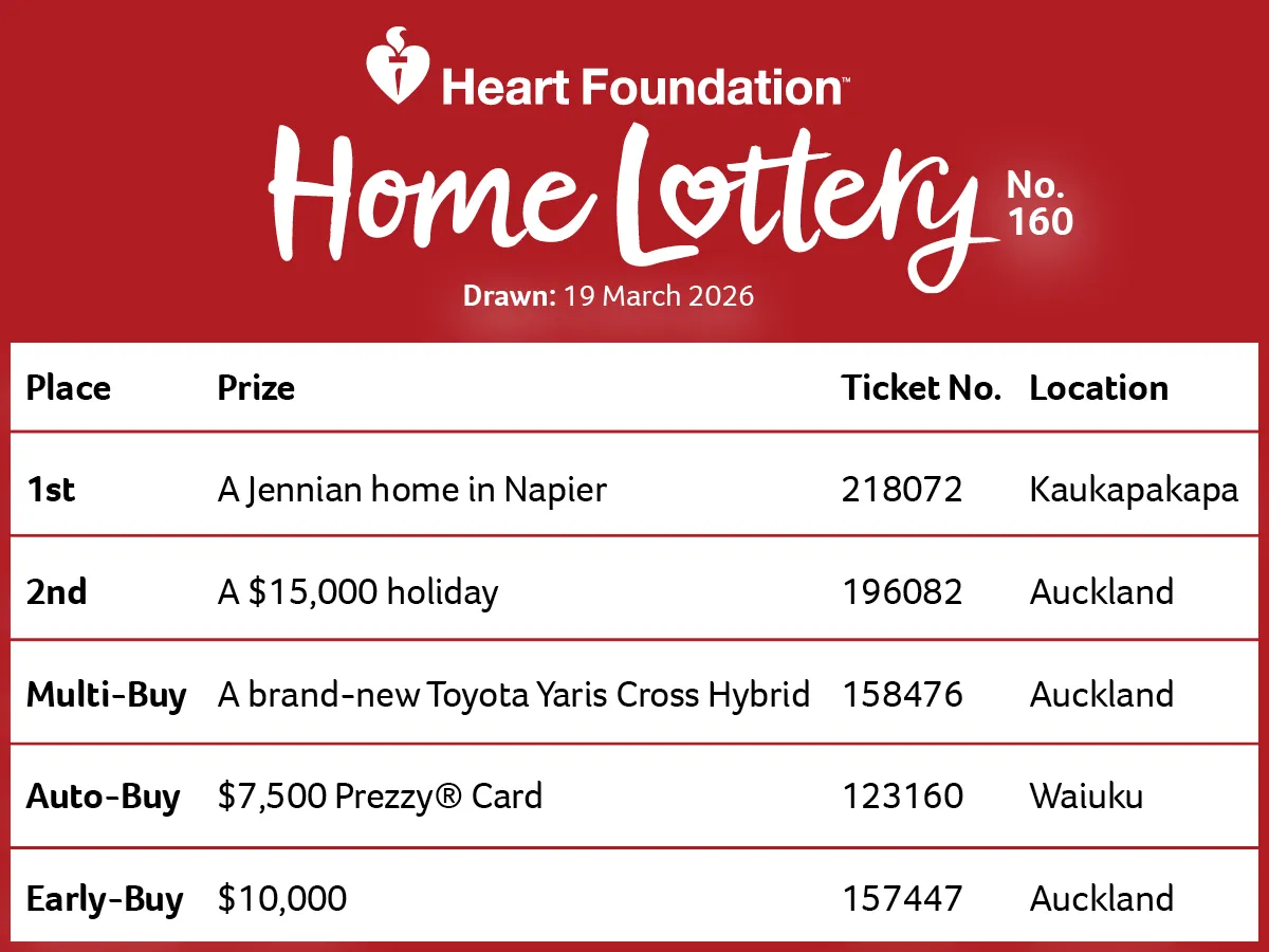 An image of the list of winners of Heart Foundation Lottery No.160