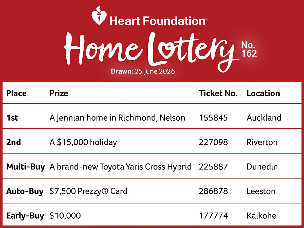An image of the list of winners of Heart Foundation Lottery No.162