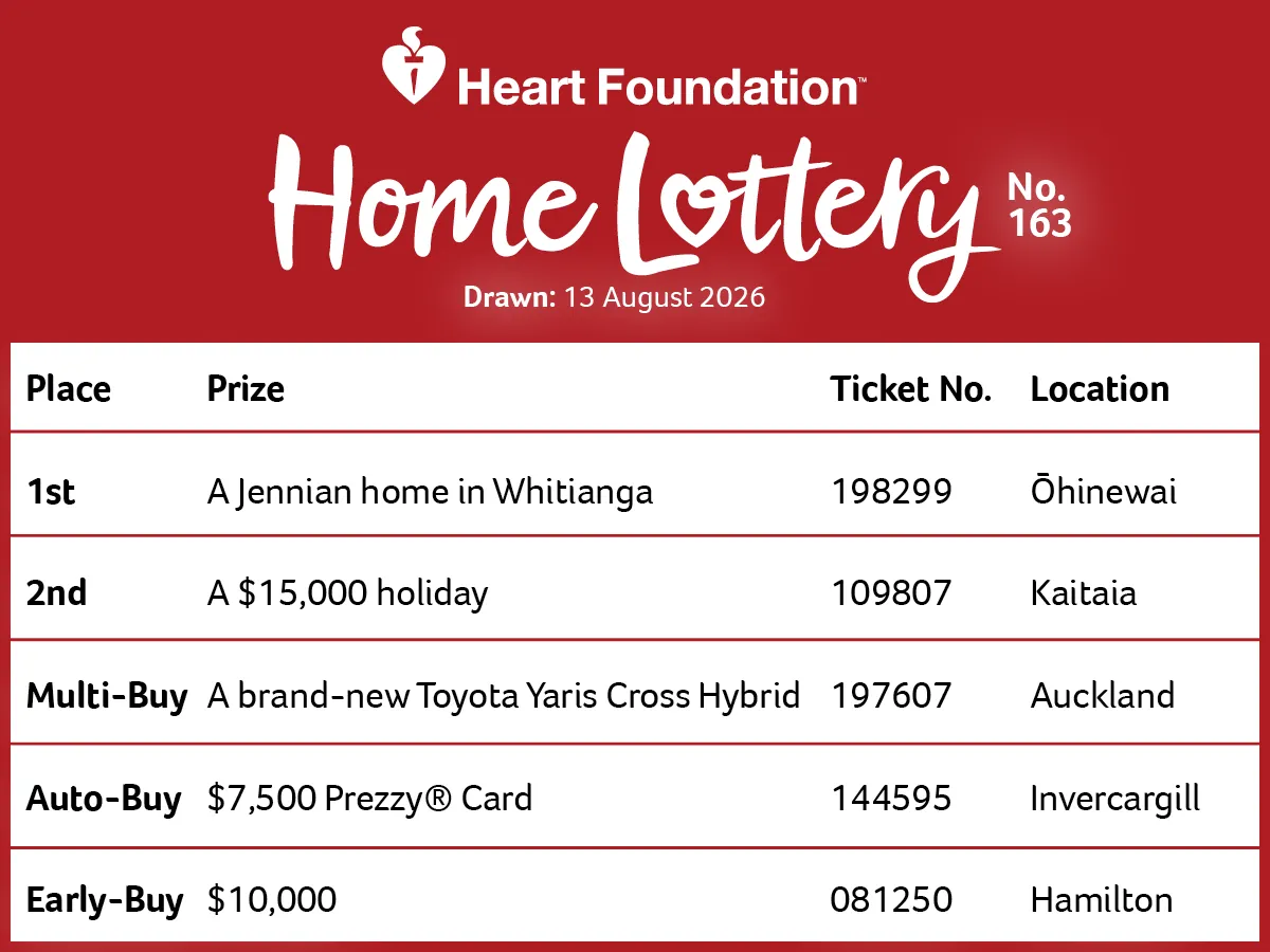 An image of the list of winners of Heart Foundation Lottery No.163