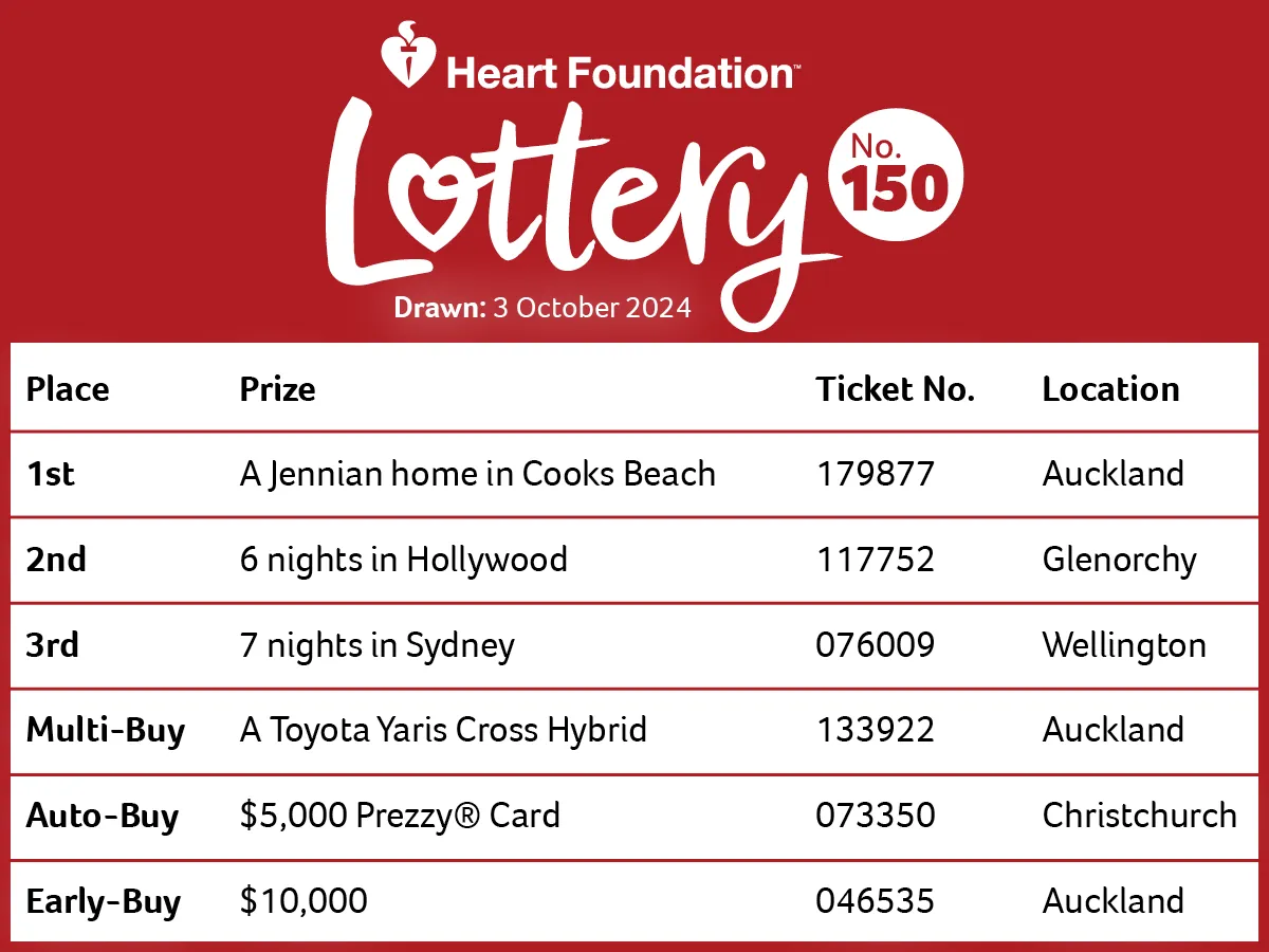 An image of the ticket winners of Heart Foundation Lottery No.150