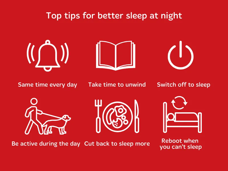 Red infographic titled top tips for better sleep at night with icons showing routine, relaxation, screen time, activity, diet and getting out of bed when you cannot sleep.