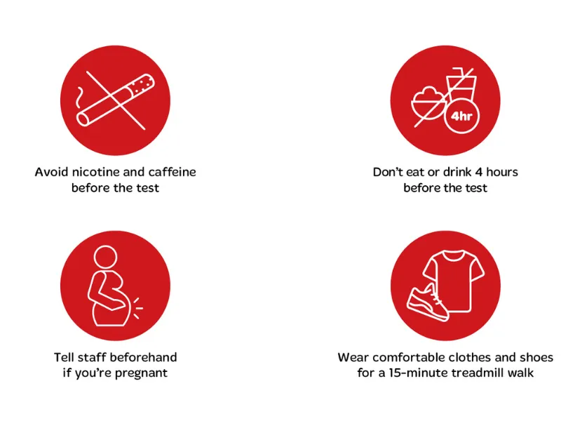 Infographic explaining myocardial perfusion scan (nuclear stress test) preparation and process, with icons showing it can take most of the day, avoid nicotine for 48 hours, avoid caffeine for 24 hours, fast for 4 hours before the test, and that there are 