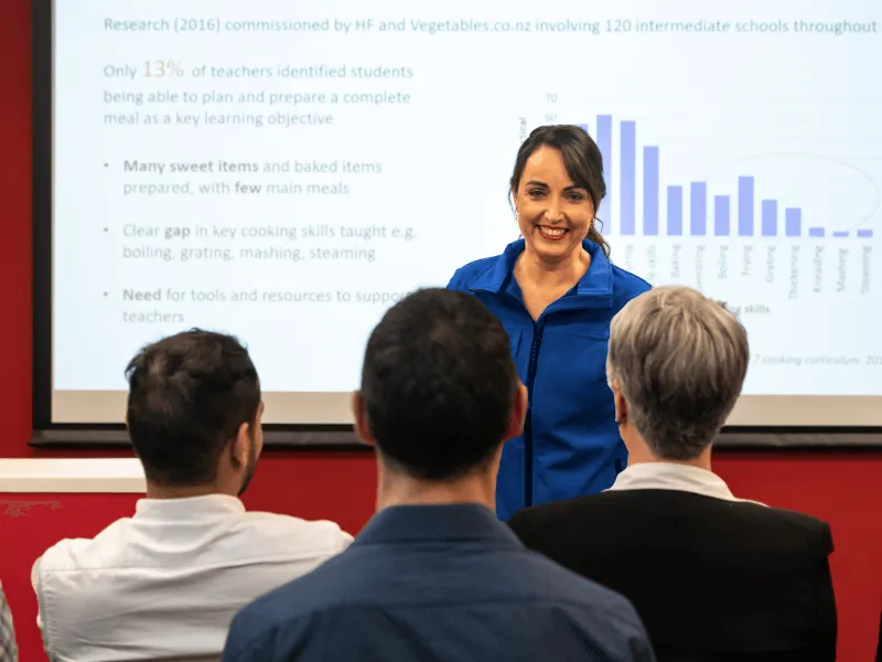 A presenter in a blue shirt stands in front of an audience, delivering a presentation with a projected slide featuring research findings and a bar chart in a classroom or seminar setting.