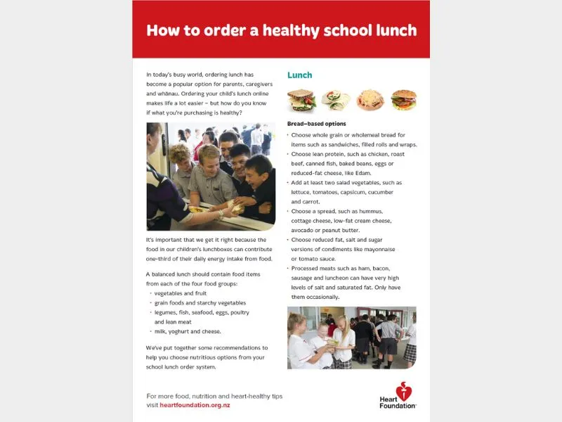 This guide has the information on how school lunches for kids should be chosen.