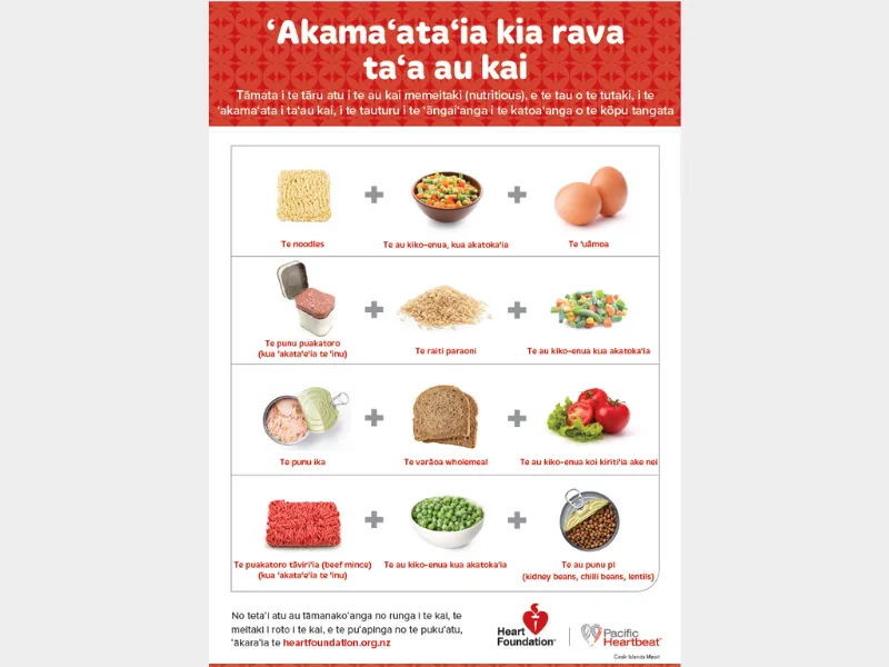 Cover image for resource - Bulk up your meals - Cook islands version