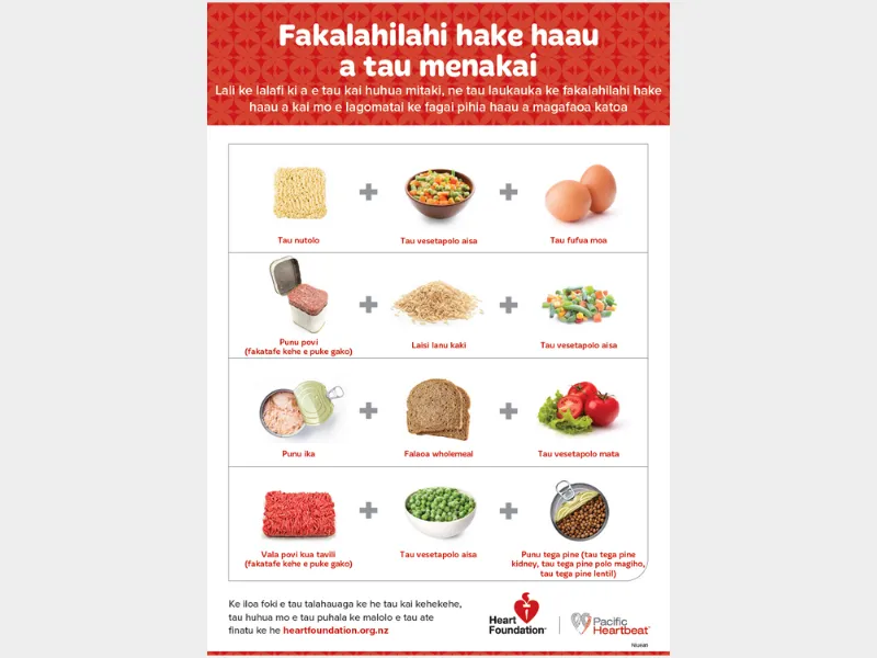 Cover image for resource - Bulk up your meals - Niuean version