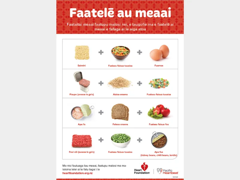 Cover image for resource - Bulk up your meals - Samoan version