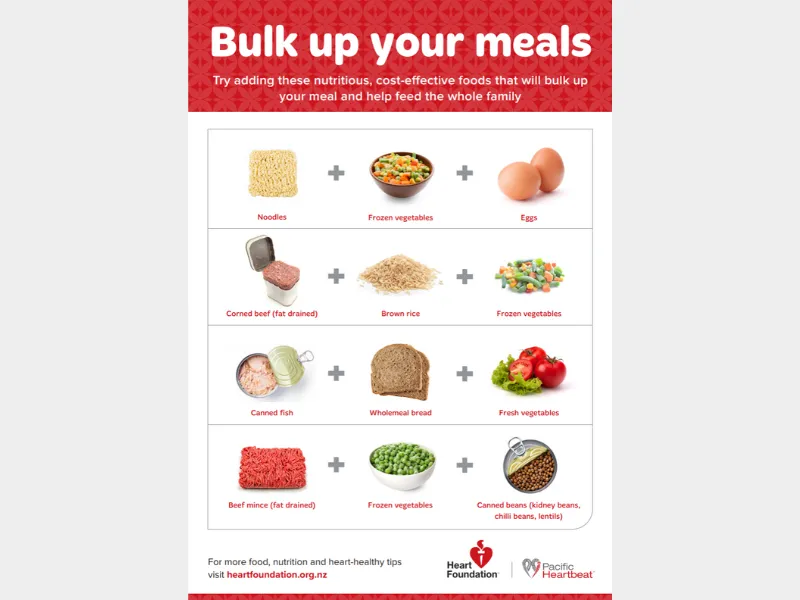 Cover image for resource - Bulk up your meals - English version
