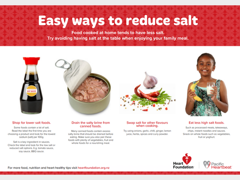 Easy Ways To Reduce Salt Heart Foundation NZ easy-ways-to-reduce-salt-heart-foundation-nz
