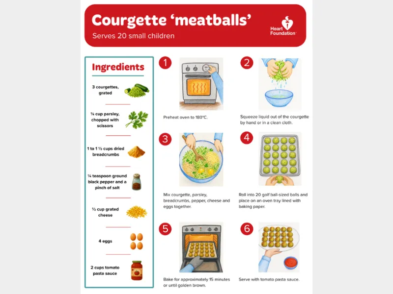 Cook and learn: vegetarian courgette meatballs recipe with grated courgette, cheese, breadcrumbs and eggs, served with tomato pasta sauce.