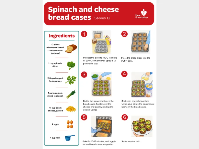 Cook and learn: spinach and cheese bread cases recipe with wholemeal bread, eggs and milk, baked in a muffin tray.