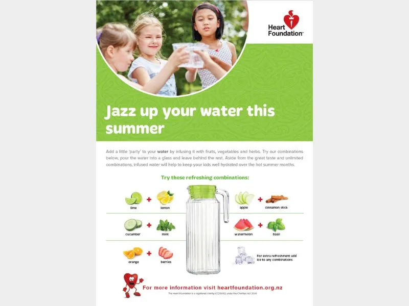 Children enjoying infused water with fruits, vegetables, and herbs at a summer outdoor gathering. Heart Foundation poster promotes healthy hydration with combinations like lime and lemon, apple and cinnamon, cucumber and mint, watermelon and basil, orange