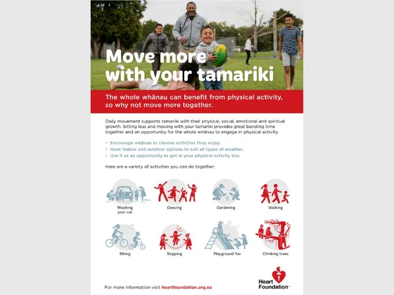 An educator's resource highlighting how the whole whānau can benefit from physical activity.
