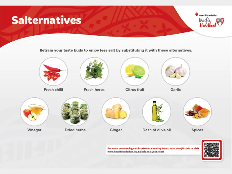 Salternatives poster from the Heart Foundation Pacific Heartbeat showing healthy low-salt flavour alternatives including fresh chilli, fresh herbs, citrus fruit, garlic, vinegar, dried herbs, ginger, olive oil and spices to reduce salt for heart health