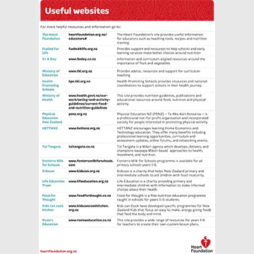 A list of New Zealand organisations that offer nutrition, movement and wellbeing resources for school-aged children.