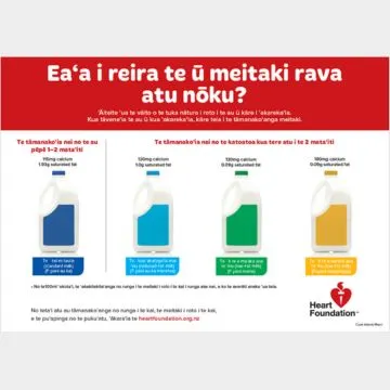 A4 poster in Cook Island to explain on topic - Which milk is best for me?