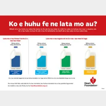 A4 poster in Niuean to explain on topic - Which milk is best for me?