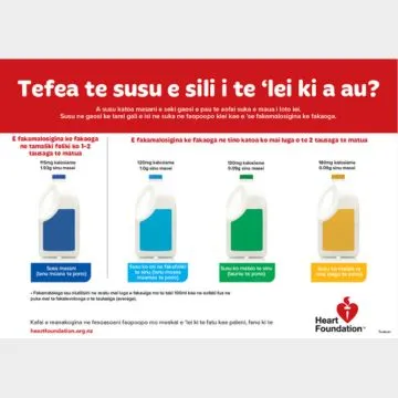 A4 poster in Tuvaluan to explain on topic - Which milk is best for me?