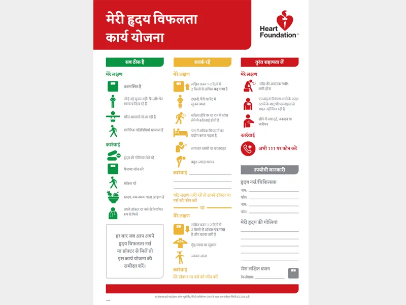 Cover image for the heart failure action plan, hindi version.