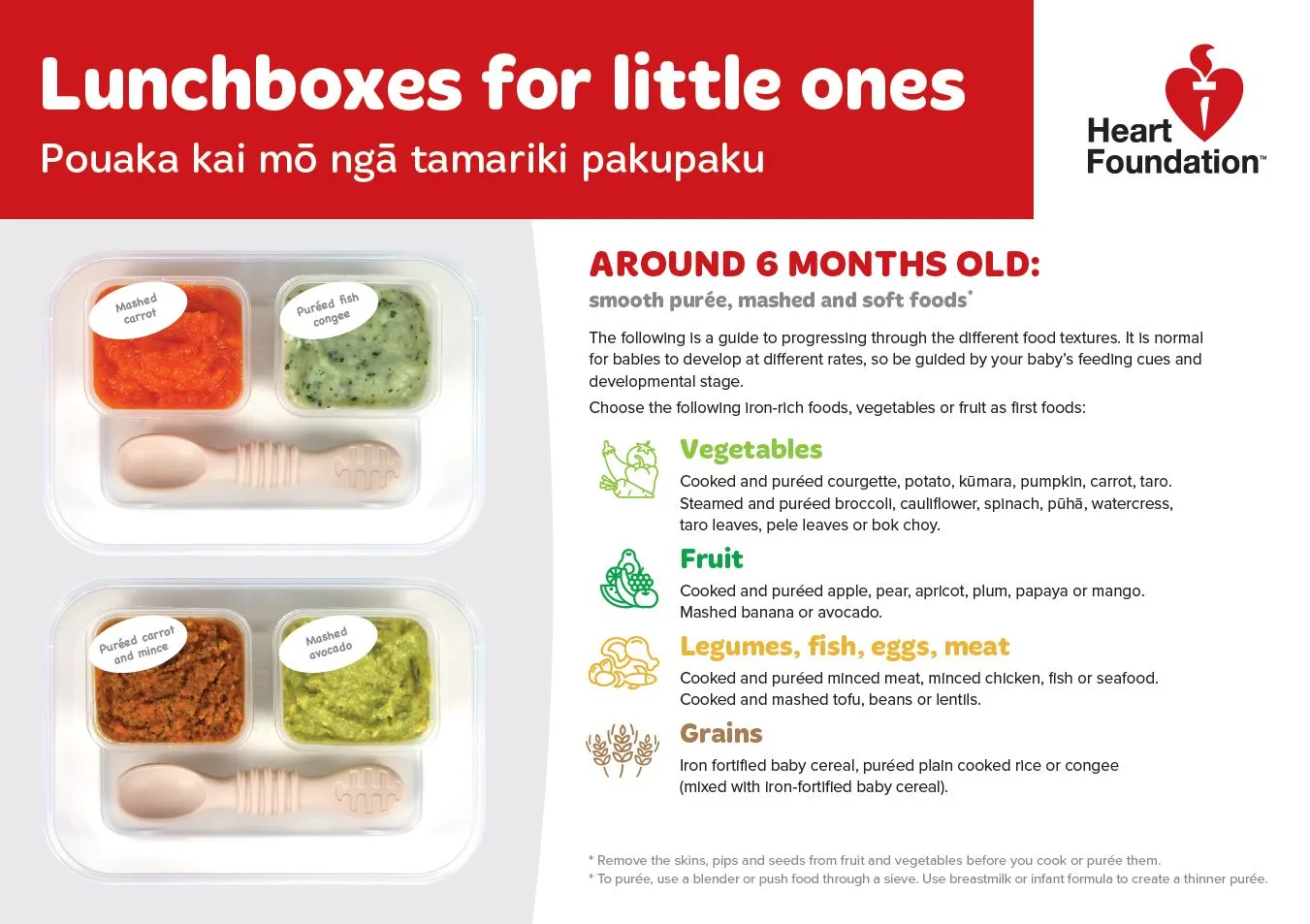 Healthy lunchbox for young children, containing a variety of nutritious foods. The lunchbox is divided into compartments with options such as whole grain bread, cheese, fruit slices, vegetables, and protein-rich snacks. The image promotes balanced, heart-