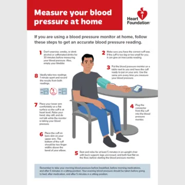 A4 double-sided leaflet explains how to measure your blood pressure using a home blood pressure monitor and understand your blood pressure readings.
