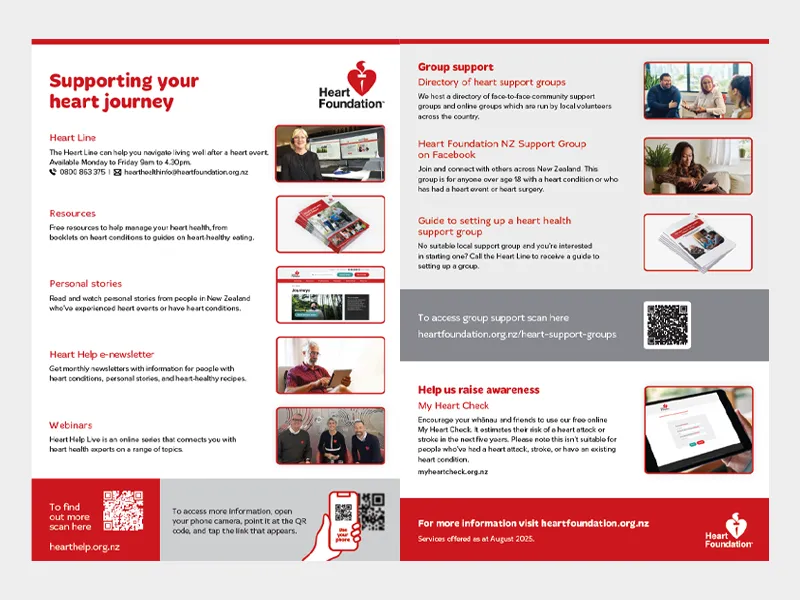 A cover image of the supporting your heart journey resource