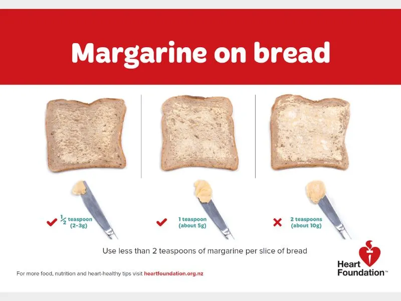 A makesheet to help with portion control and advising small changes one can make for their heart health