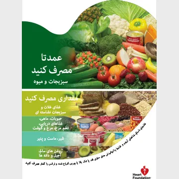 The Heart Foundation's interpretation of the traditional food pyramid, focusing on heart health. This resource has been translated into Farsi.