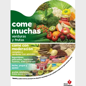 The Heart Foundation's interpretation of the traditional food pyramid, focusing on heart health. This resource has been translated into Spanish.