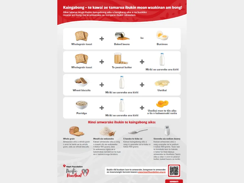 Heart Foundation “Power up with breakfast” poster showing heart healthy breakfast ideas such as whole grain toast, baked beans, eggs, peanut butter, wheat biscuits, porridge, fruit and low‑fat milk.