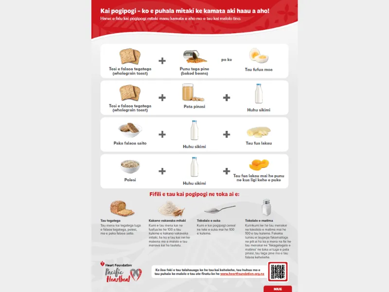 Heart Foundation “Power up with breakfast” poster showing heart healthy breakfast ideas such as whole grain toast, baked beans, eggs, peanut butter, wheat biscuits, porridge, fruit and low‑fat milk.