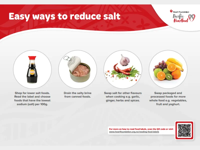 Heart Foundation “Easy ways to reduce salt” poster showing tips such as choosing lower salt packaged foods, draining brine from canned foods, using herbs and spices instead of salt, and eating more fruit and vegetables