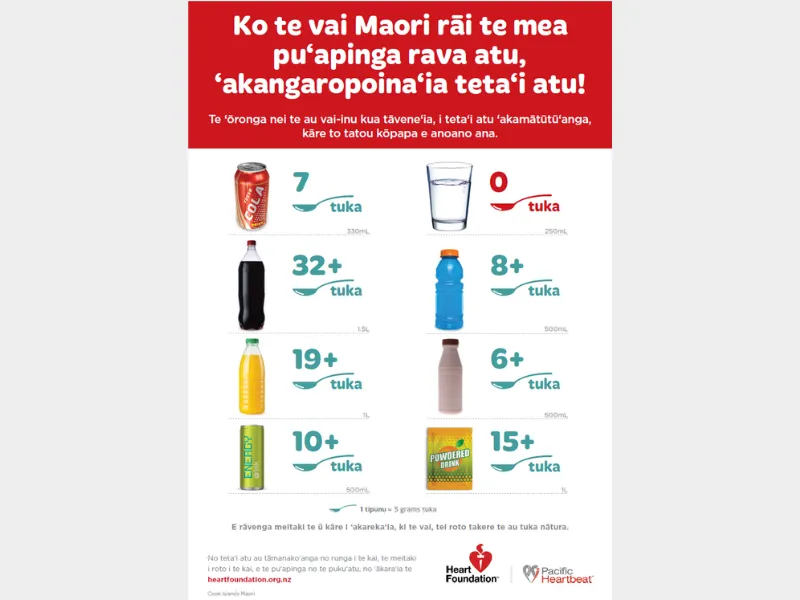 Cover image for resource Water is the best - Cook islands version