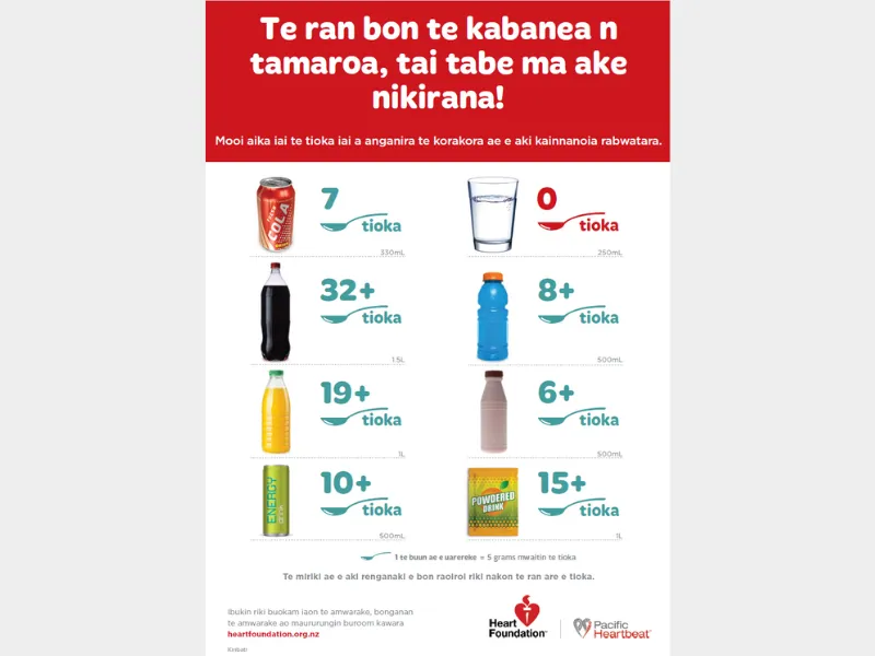 Cover image for resource Water is the best - Kiribati version