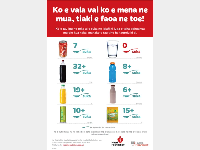 Cover image for resource Water is the best - Niuean version