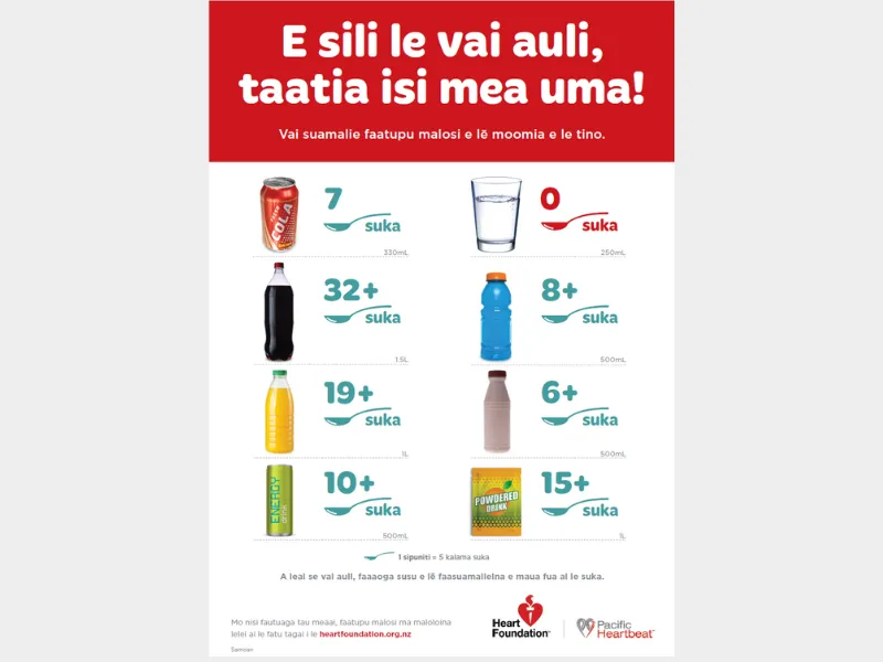 Cover image for resource Water is the best - Samoan version