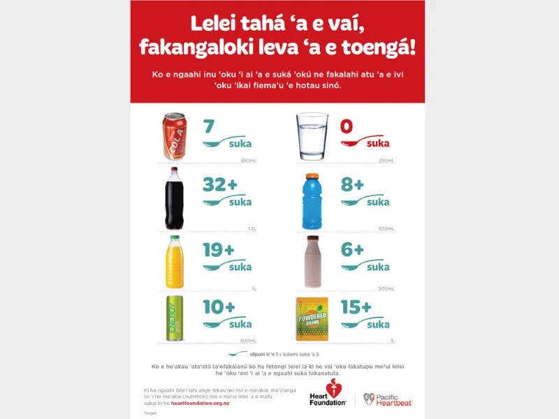 Cover image for resource Water is the best - Tongan version