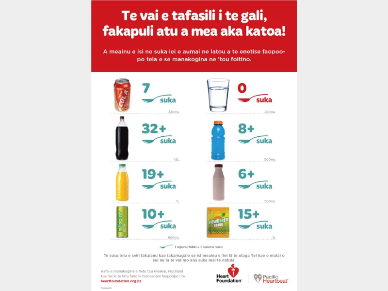 Cover image for resource Water is the best - Tuvaluan version