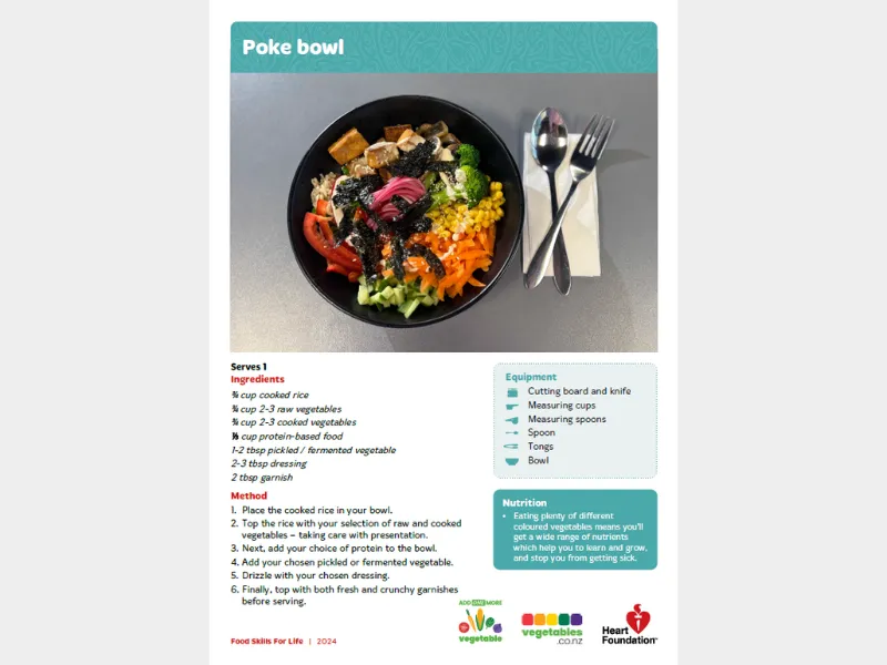 All recipe cards complied for the Add one more vegetable series.