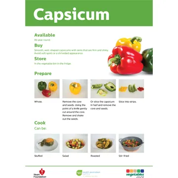 A teaching resource skill card that teaches students how to buy, store, and prepare capsicums.